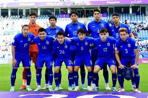 pariuri fotbal thailanda|Fotbal Tailanda .